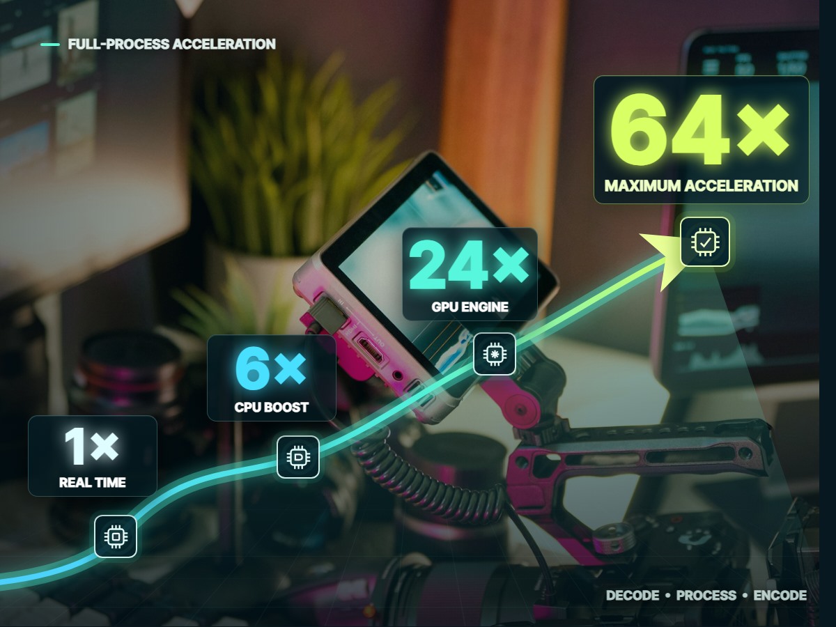 LosslessConverter hardware acceleration options shown over a video production workstation