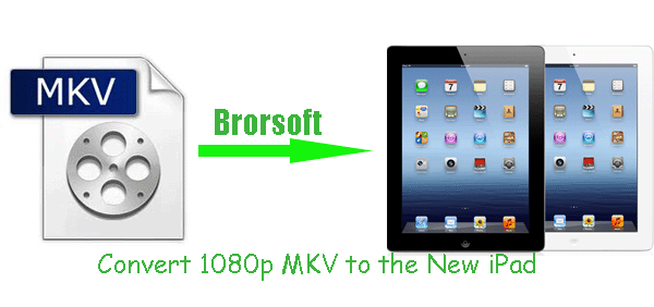 HD MKV video prepared for playback on an iPad