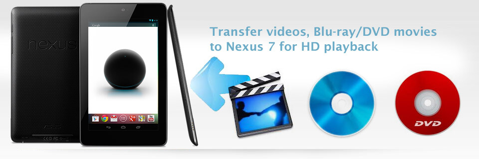 Android tablet with practical video and audio settings